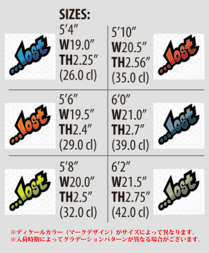 Lib Tech リブテック サーフボード ROUND NOSE FISH REDUX ラウンドノーズフィッシュ RNF LOST MAYHEM  サーフィン ショートボード [営業所留め送料無料]