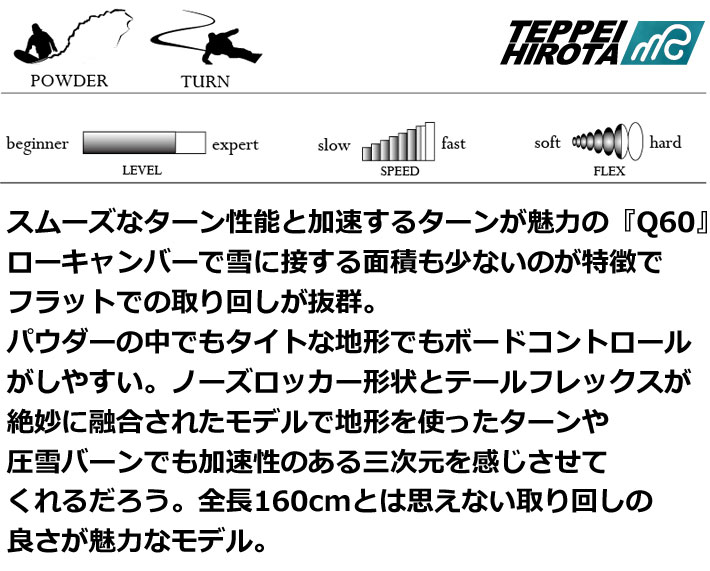 即出荷] 23-24 MOSS モス Q60 キューロクマル スノーボード 160cm 