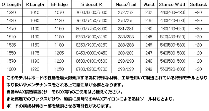 早期予約] 23-24 MOSS モス TOTO BLACK トト ブラック スノーボード