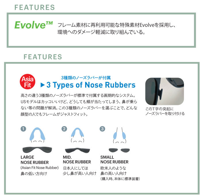 SMITH（ヘルメット、サングラス） SMITH スミス サングラス