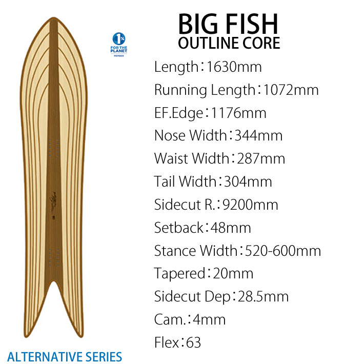 24-25 GENTEMSTICK BIG FISH OUTLINE CORE 163cm ゲンテン ビッグ  