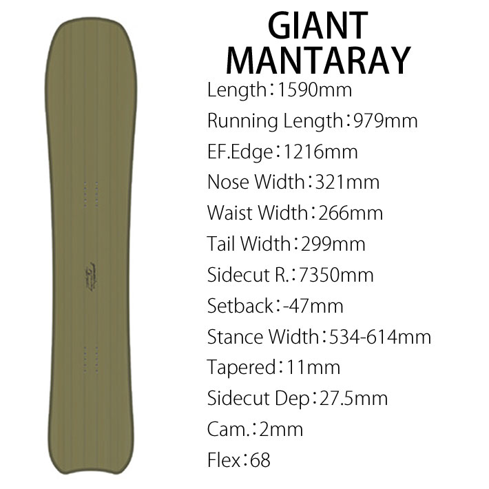 予約 24-25 ゲンテンスティック GENTEMSTICK GIANT MANTARAY 159cm ジャイアント マンタレイ スノーボード  パウダーボード ショートキャンバー 板 2024 2025