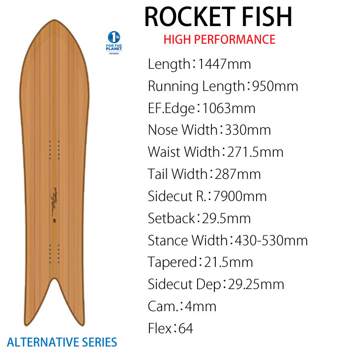 24-25 ゲンテンスティック GENTEMSTICK ROCKET FISH HIGH PERFORMANCE 144.7cm ロケットフィッシュ  スノーボード パウダーボード 板 2024 2025