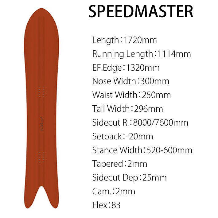 早期予約 24-25 ゲンテンスティック GENTEMSTICK SPEED MASTER 172cm スピードマスター スノーボード パウダーボード  アクセルキャンバー 板 2024 2025