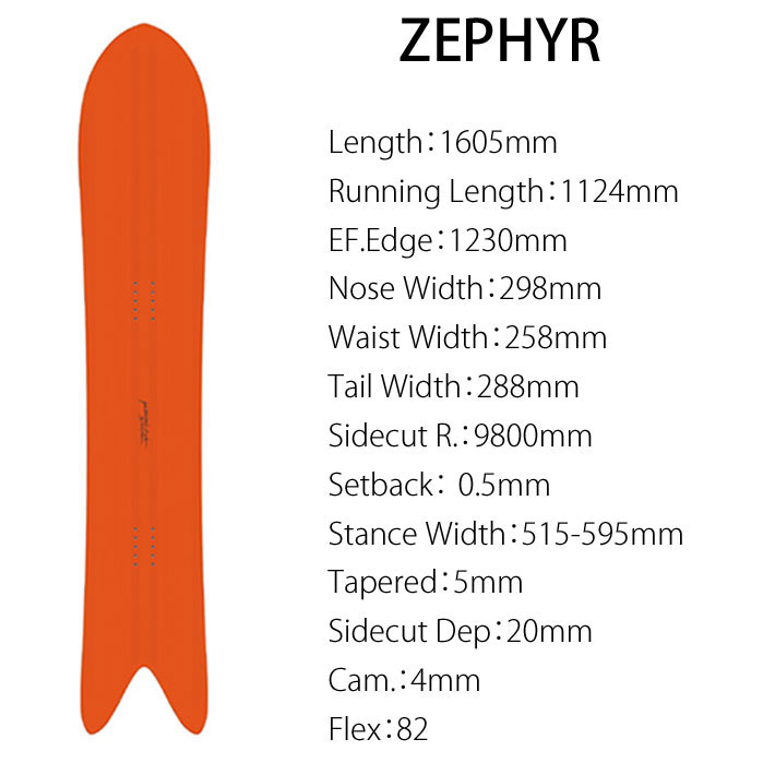 特典付き 24-25 ゲンテンスティック GENTEMSTICK ZEPHYR 160 160cm ゼファー スノーボード パウダーボード  アクセルキャンバー スノーボード 板 2024 2025 : sn-sb-gentem-210 : follows - 通販 -  Yahoo!ショッピング