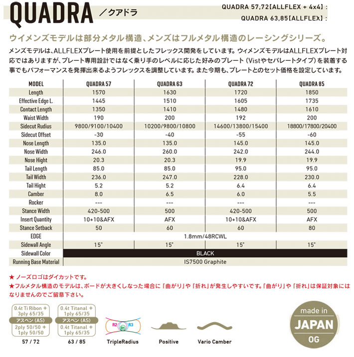 在庫限り 24-25 GRAY SNOWBOARDS グレイ QUADRA クアドラ メンズ 163cm