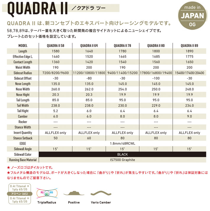 在庫限り 24-25 GRAY SNOWBOARDS グレイ QUADRA II クアドラ ツー
