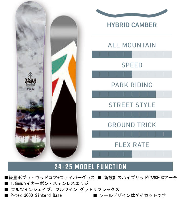 予約商品 24-25GRAY SNOWBOARDS グレイ スノーボード R.P.M. アールピーエム 138cm 142cm 146cm 148cm  152cm RPM オールラウンド スノーボード 板 2024 2025