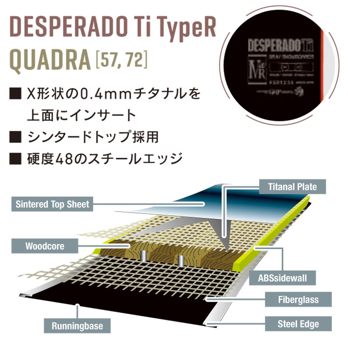 24-25 GRAY SNOWBOARDS グレイ DESPERADO Ti Type-R デスペラード 154cm 155cm 156cm  159cm 160cm ハンマーヘッド カービング スノーボード オガサカ : sn-sb-allian-005 : follows - 通販 -  Yahoo!ショッピング