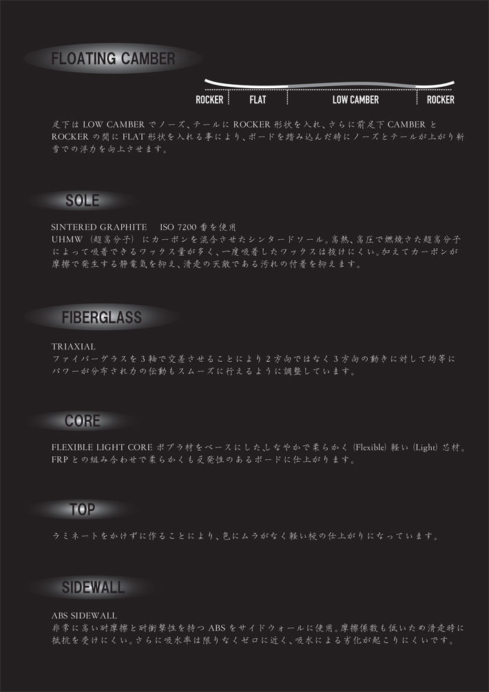 モス（MOSS） 25-26 IYKYK SNOWBOARDS アイワイケーワイケー S series