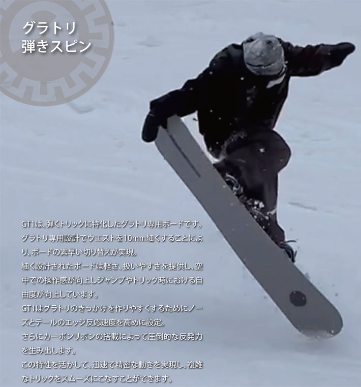RICE28 24-25 leverage レバレッジ GT1 グラトリ ジーティーワン