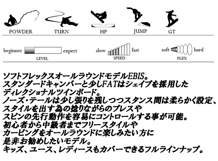 モス 24-25 MOSS モススノーボード EBIS 125cm 135cm エビス