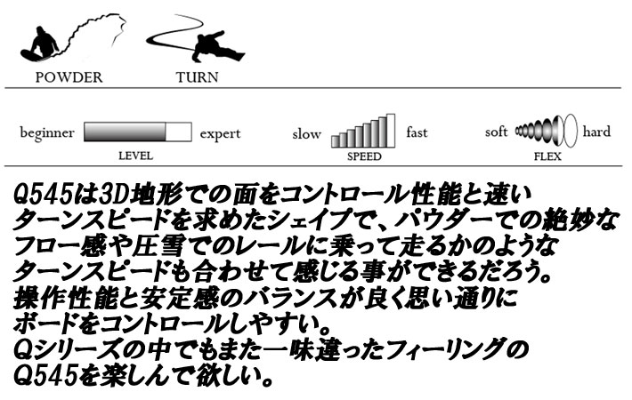 早期予約 24-25 MOSS スノーボード Q545 廣田鉄平監修 Qシリーズ モススノーボード パウダーボード スノボ スノーボード 2024  2025 日本正規品