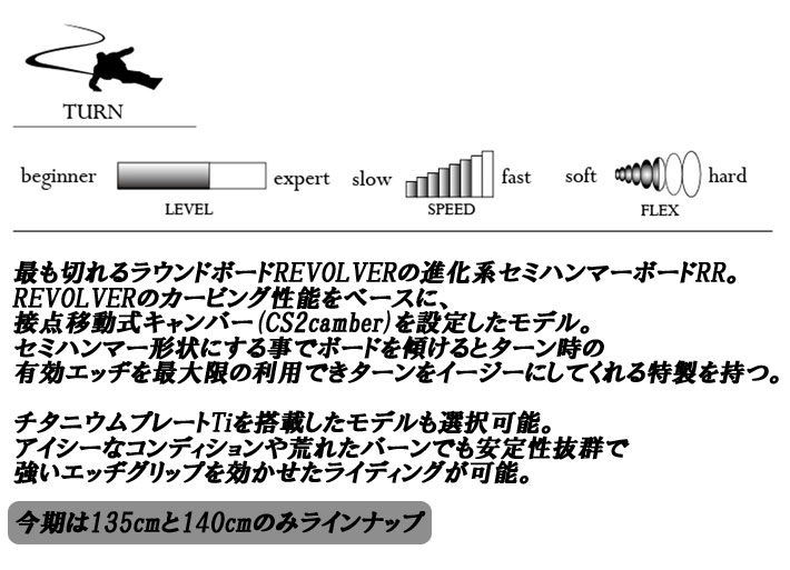 モス 24-25 スノーボード MOSS REVOLVER RR Ti リボルバー