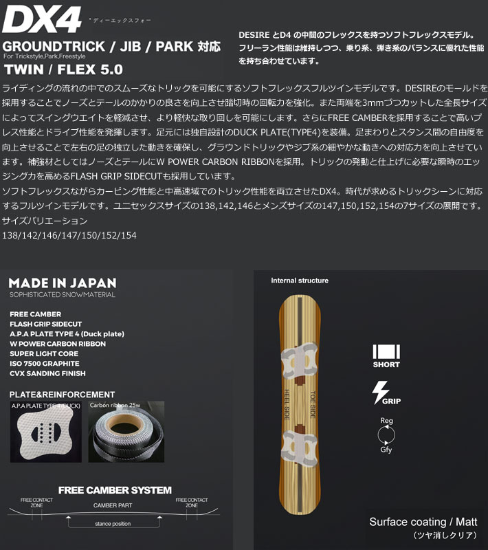 NOVEMBER（ノベンバー） 24-25 NOVEMBER DX4 ディエックスフォー DX