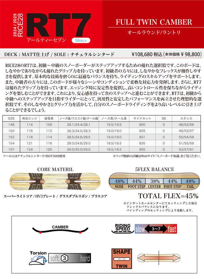 [早期予約] 24-25 RICE28 ライス28 RT7 アールティーセブン メンズ スノーボード オールラウンド グラトリ 2024 2025 板  送料無料 オガサカ製 日本正規品