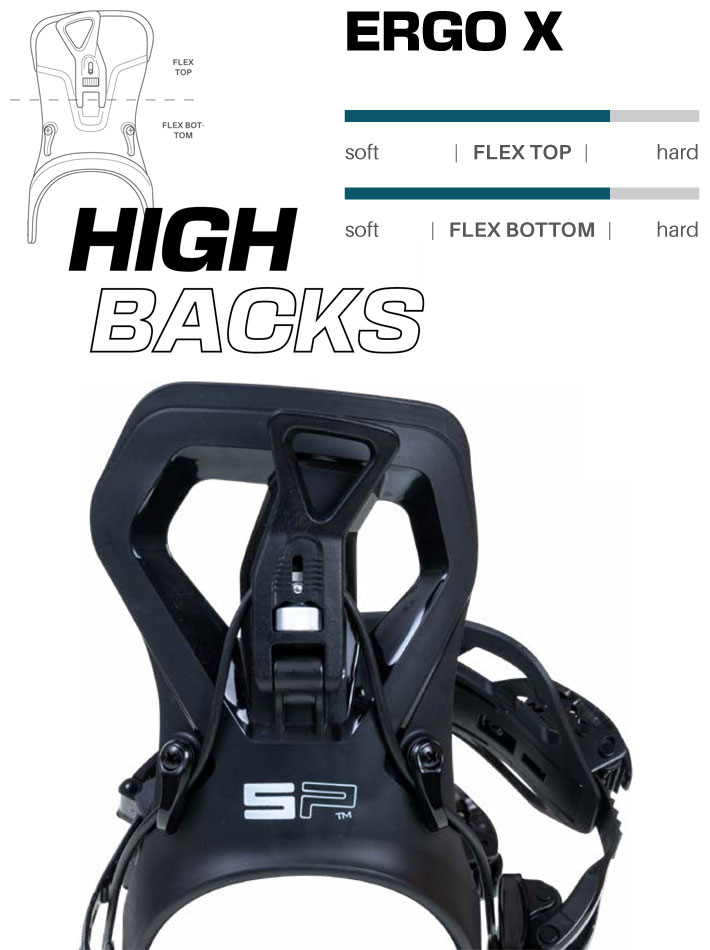 SP Binding 予約 25-26 エスピー ビンディング BINDING SPLIT