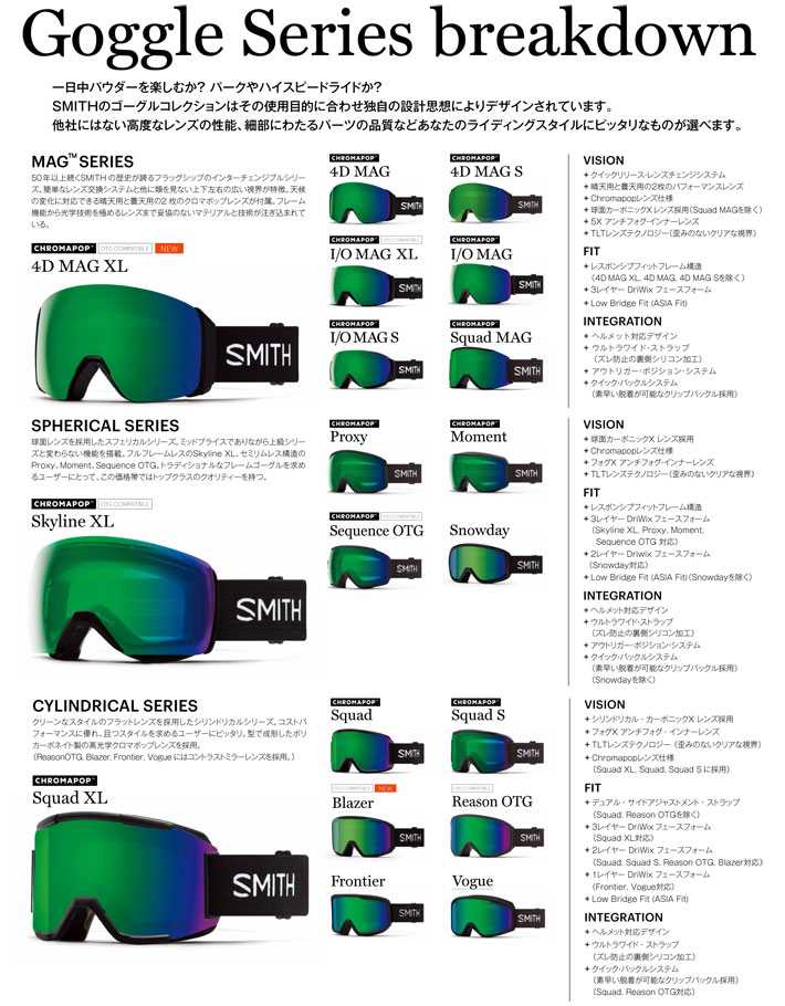 24-25 SMITH ゴーグル スミス I/O MAG XL アイオーマグエックスエル Black 調光レンズ Pro調光 アジアンフィット  スノーボード 2024 2025 日本正規品 : sn-gg-smith-197 : follows - 通販 - Yahoo!ショッピング