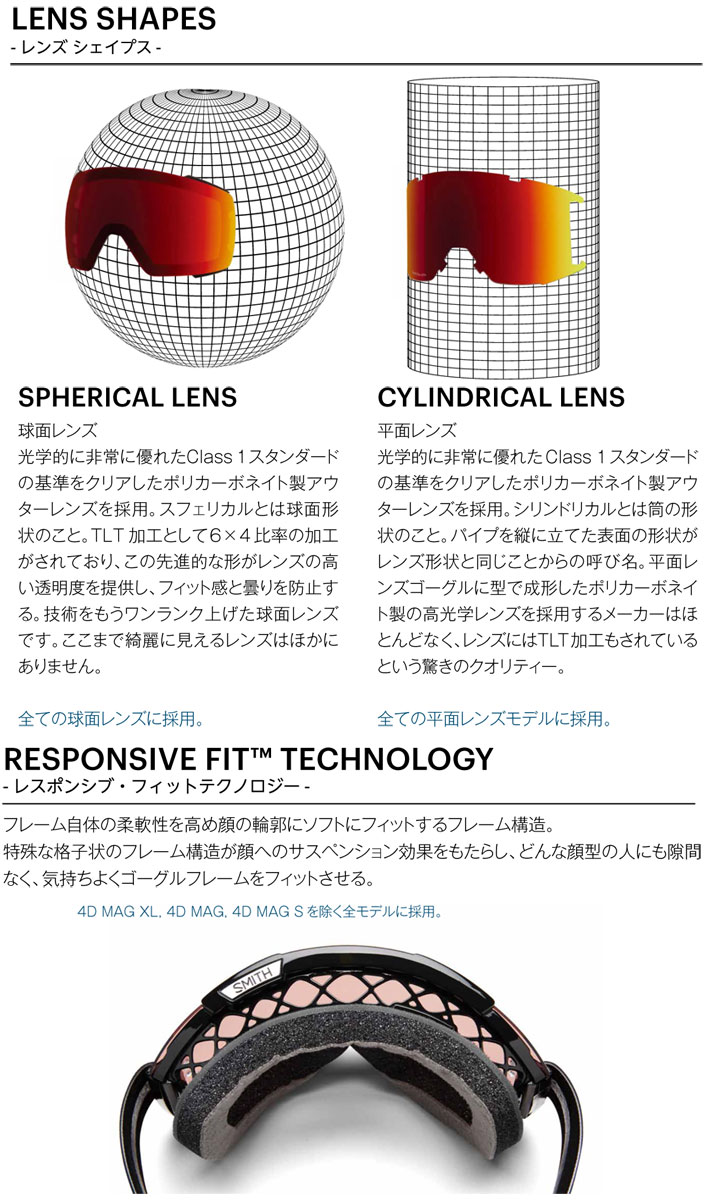 24-25 SMITH ゴーグル スミス I/O MAG XL アイオーマグエックスエル Black 調光レンズ Pro調光 アジアンフィット  スノーボード 2024 2025 日本正規品 : sn-gg-smith-197 : follows - 通販 - Yahoo!ショッピング