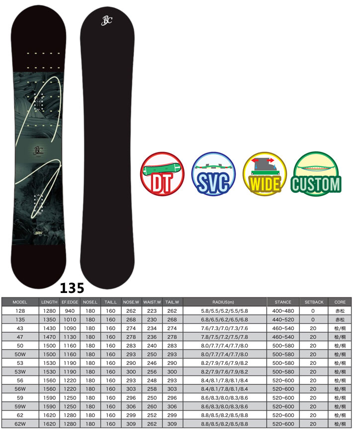 25-26 BC Stream スノーボード ビーシーストリーム S エス 135cm