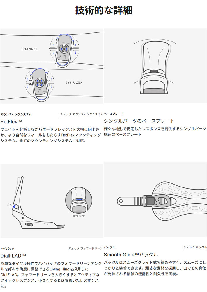BURTON（バートン） 25-26 ビンディング BURTON Cartel Re:Flex