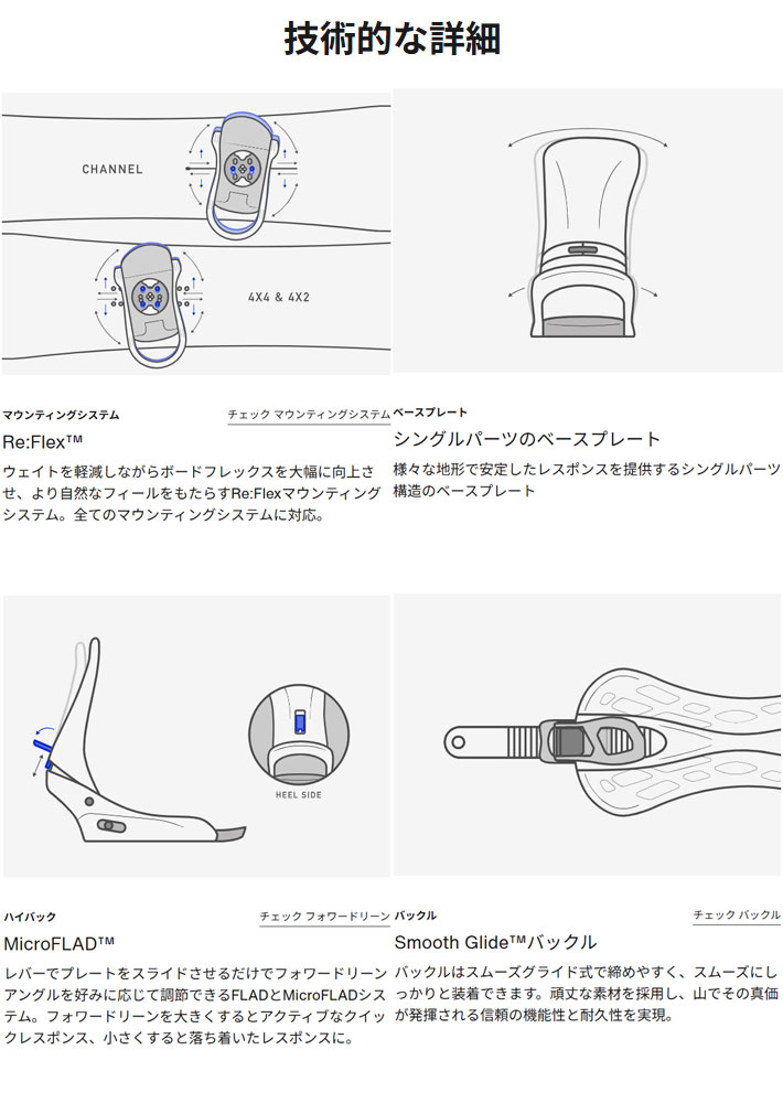 BURTON（バートン） 25-26 ビンディング BURTON Citizen Re:Flex