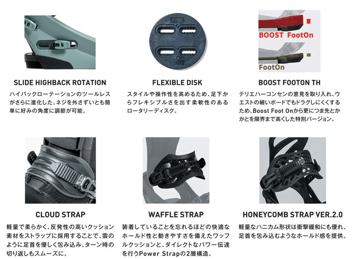 FLUX BINDINGS 予約商品 数量限定 25-26 スノーボード
