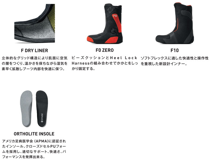 FLUX BINDINGS 予約商品 25-26 ブーツ HF-LACE フラックス FLUX BINDINGS 予約商品 25-26 ブーツ HF-LACE フラックス