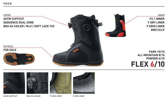 FLUX TX-BOA 25センチ 25-flxbt-txb-2-01.jpg