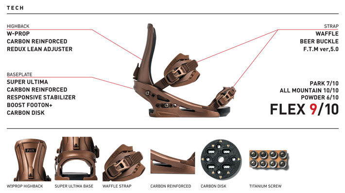 FLUX BINDINGS 予約商品 数量限定 25-26 ビンディング XV
