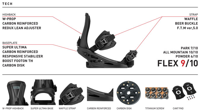 FLUX BINDINGS（フラックスバインディング） 25-26 FLUX ビンディング