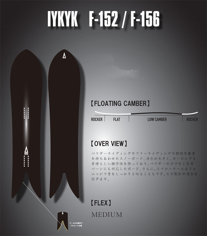 モス（MOSS） 25-26 IYKYK SNOWBOARDS アイワイケーワイケー F series