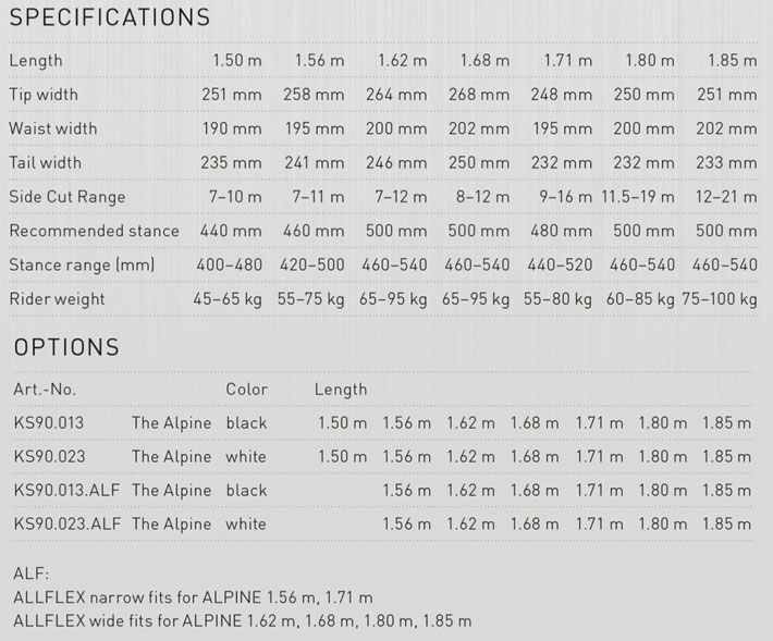 BK 162 即出荷可能 25-26 KESSLER ケスラー SNOWBOARDS スノーボード