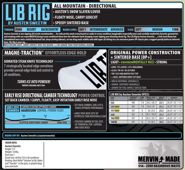 25-26 LIB TECH リブテック スノーボード RIG リブ リグ 153cm 155cm