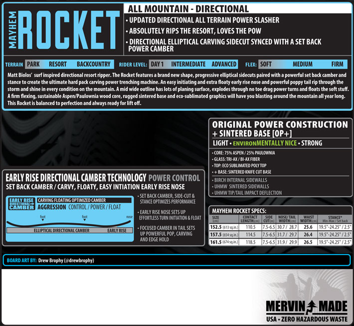 25-26 LIB TECH リブテック スノーボード MAYHEM ROCKET メイヘム