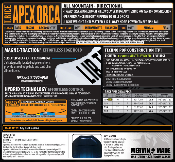 25-26 LIB TECH リブテック スノーボード T.RICE APEX ORCA トラビス