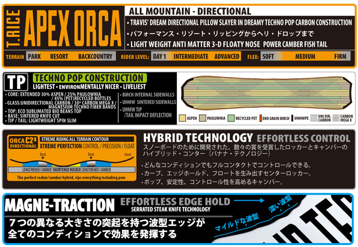 25-26 LIB TECH リブテック スノーボード T.RICE APEX ORCA トラビス