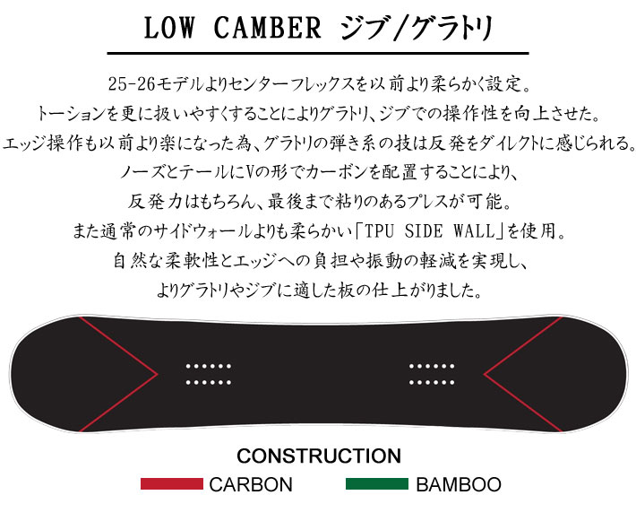 25-26 スノーボード眞空雪板等 鍾馗 SHOUKI マクウセッパントウ