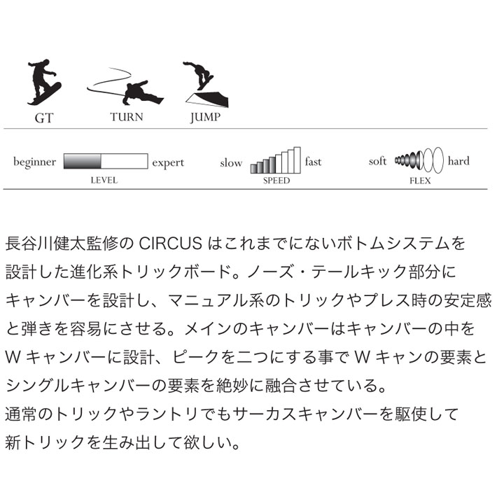 MOSSスノーボード　circus 24-25 149cm オリジナル解説あります】MOSS CIRCUS 149-153cm モス サーカス