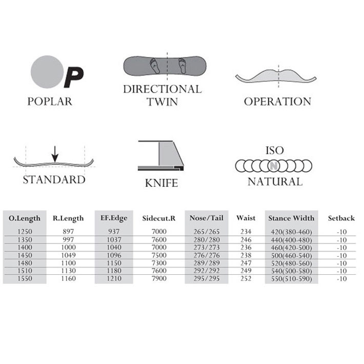 モス（MOSS） 25-26 MOSS スノーボード EBIS 125cm 135cm エビス
