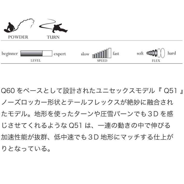 RIDE RYZ MARSHALL 151cm メンズ スノーボード 3点セット 即