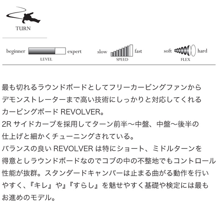 モス（MOSS） 25-26 MOSS REVOLVER リボルバー スノーボード