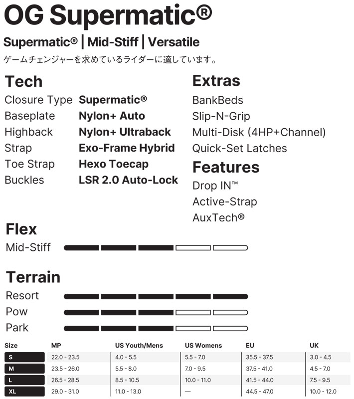 NIDECKER（ナイデッカー） 25-26 NIDECKER ビンディング OG Supermatic