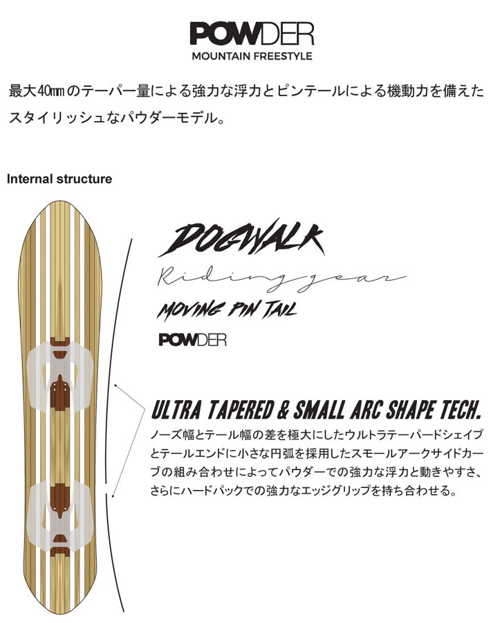 NOVEMBER(スポーツ) 予約商品 25-26 ノベンバー パウダーボード