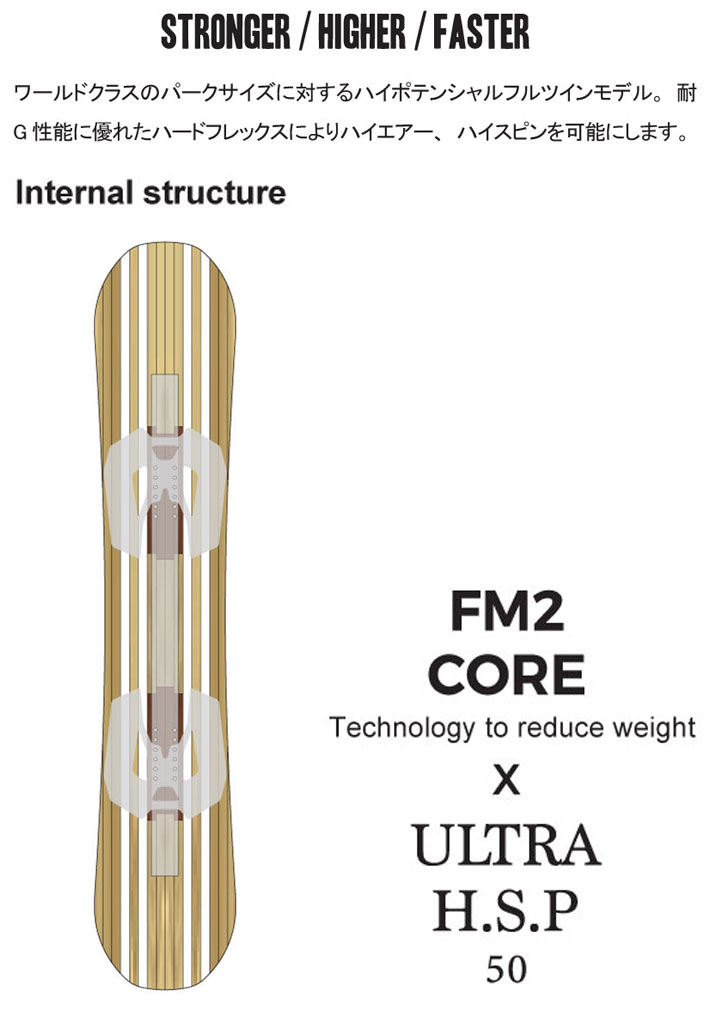 NOVEMBER（ノベンバー） 25-26 スノーボード NOVEMBER KAILA カイラ
