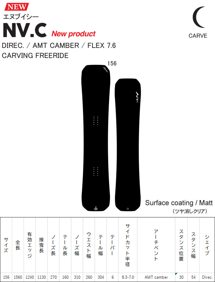 NOVEMBER（ノベンバー） 25-26 スノーボード NOVEMBER NV.C