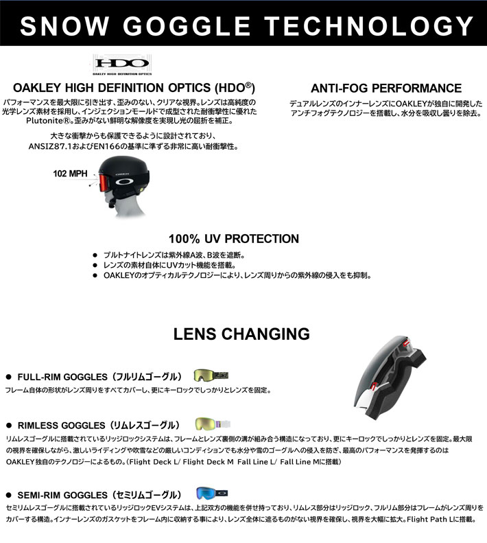 OAKLEY（オークリー） 25-26 ゴーグル FLOW SCAPE L GOGGLE oo7145A-17