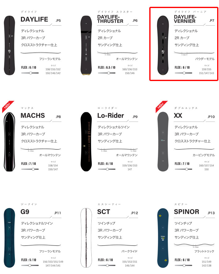 Scooter 予約商品 25-26 スクーター SCOOTER DAYLIFE VERNIER
