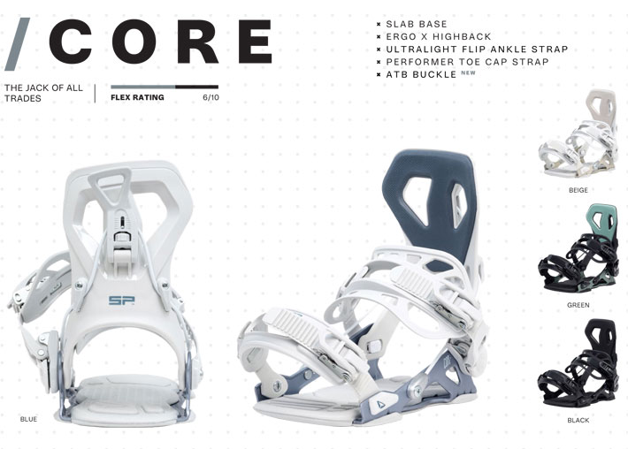 SP Multientry Split 21/22 Snowboard Binding shown in Black