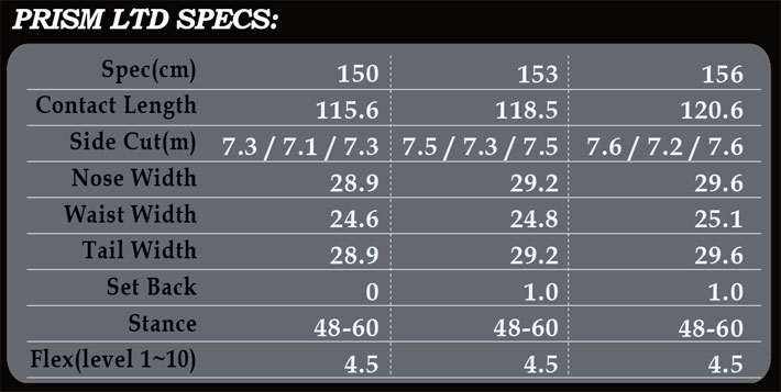 ALLIAN（アライアン） 25-26 ALLIAN スノーボード PRISM LTD プリズム